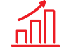 Conversion Percentage